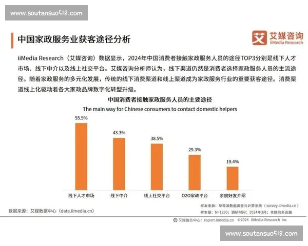 以用户真实需求洞察驱动产品创新与持续增长的商业价值升级新思路