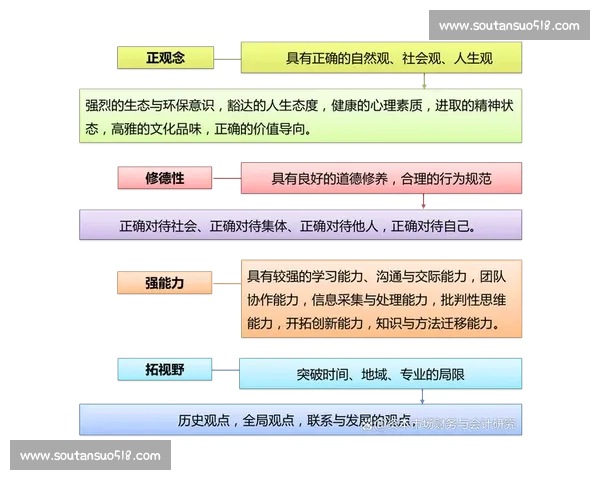 以平台推荐机制为核心驱动的内容分发与用户增长新路径探索实践方案