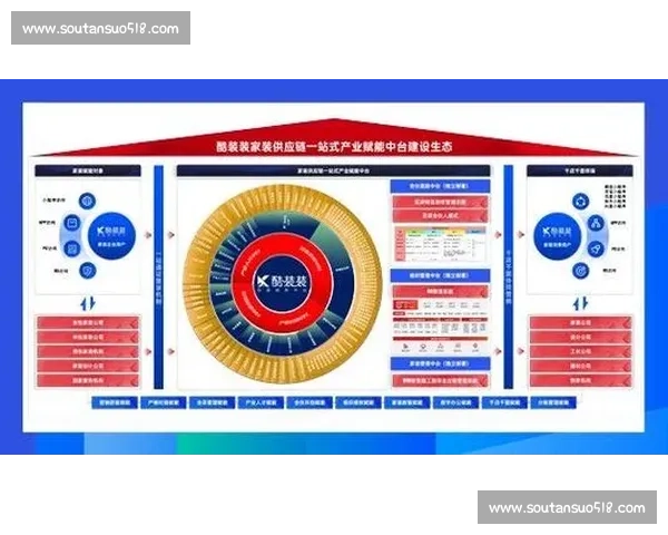 以资源协同为引擎推动企业战略整合与高质量发展的新路径研究