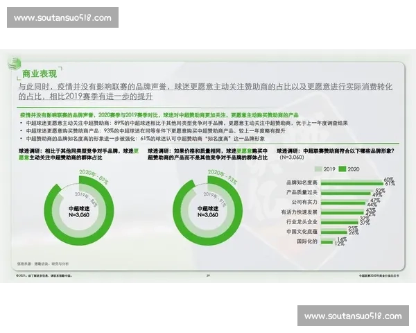 足球赛事运营体系创新与商业价值提升路径研究模式探索与实践策略分析