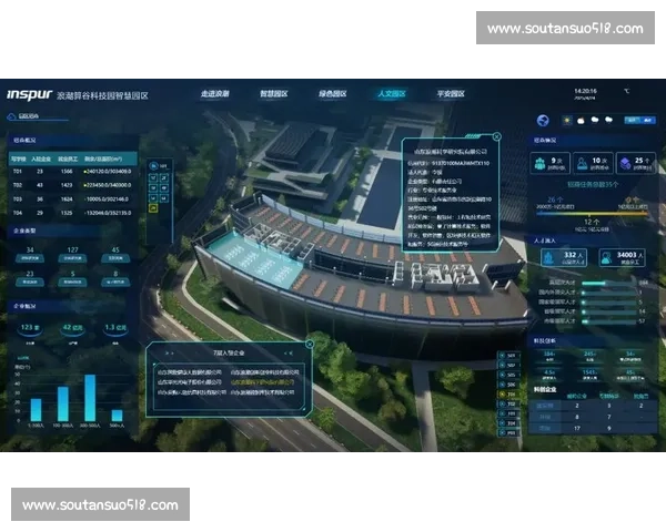 基于全景视野布控的智慧监测与区域安全管理创新研究